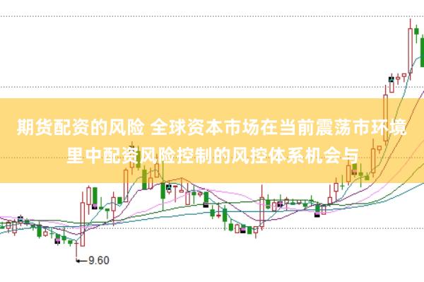 期货配资的风险 全球资本市场在当前震荡市环境里中配资风险控制的风控体系机会与