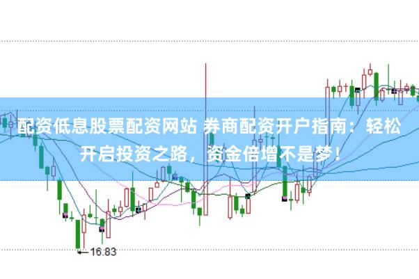 配资低息股票配资网站 券商配资开户指南：轻松开启投资之路，资金倍增不是梦！