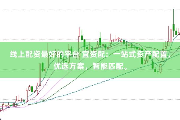 线上配资最好的平台 宜资配：一站式资产配置，优选方案，智能匹配。