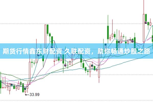 期货行情鑫东财配资 久联配资，助你畅通炒股之路