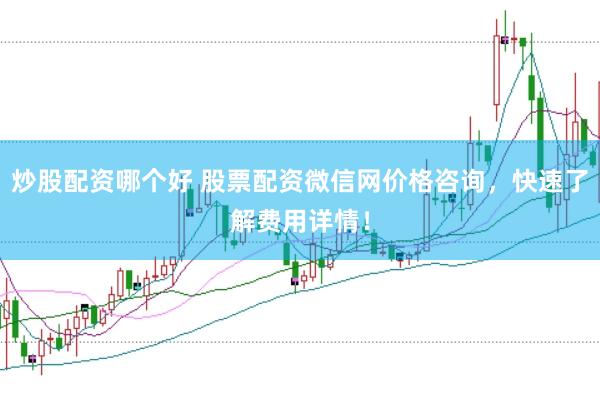 炒股配资哪个好 股票配资微信网价格咨询，快速了解费用详情！