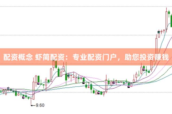 配资概念 虾简配资：专业配资门户，助您投资赚钱