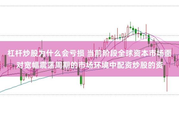 杠杆炒股为什么会亏损 当前阶段全球资本市场面对宽幅震荡周期的市场环境中配资炒股的资