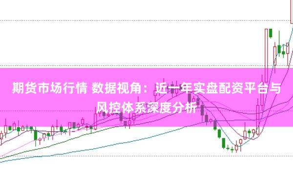 期货市场行情 数据视角：近一年实盘配资平台与风控体系深度分析