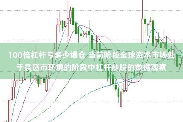 100倍杠杆亏多少爆仓 当前阶段全球资本市场处于震荡市环境的阶段中杠杆炒股的数据观察