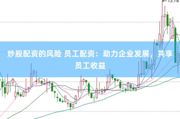 炒股配资的风险 员工配资：助力企业发展，共享员工收益