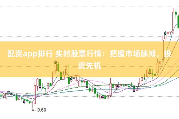 配资app排行 实时股票行情：把握市场脉搏，投资先机