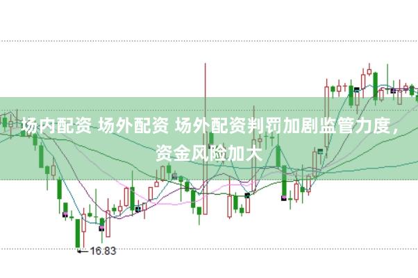 场内配资 场外配资 场外配资判罚加剧监管力度，资金风险加大