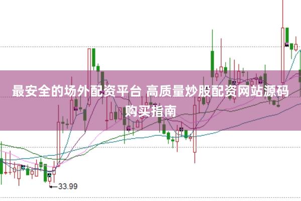 最安全的场外配资平台 高质量炒股配资网站源码购买指南